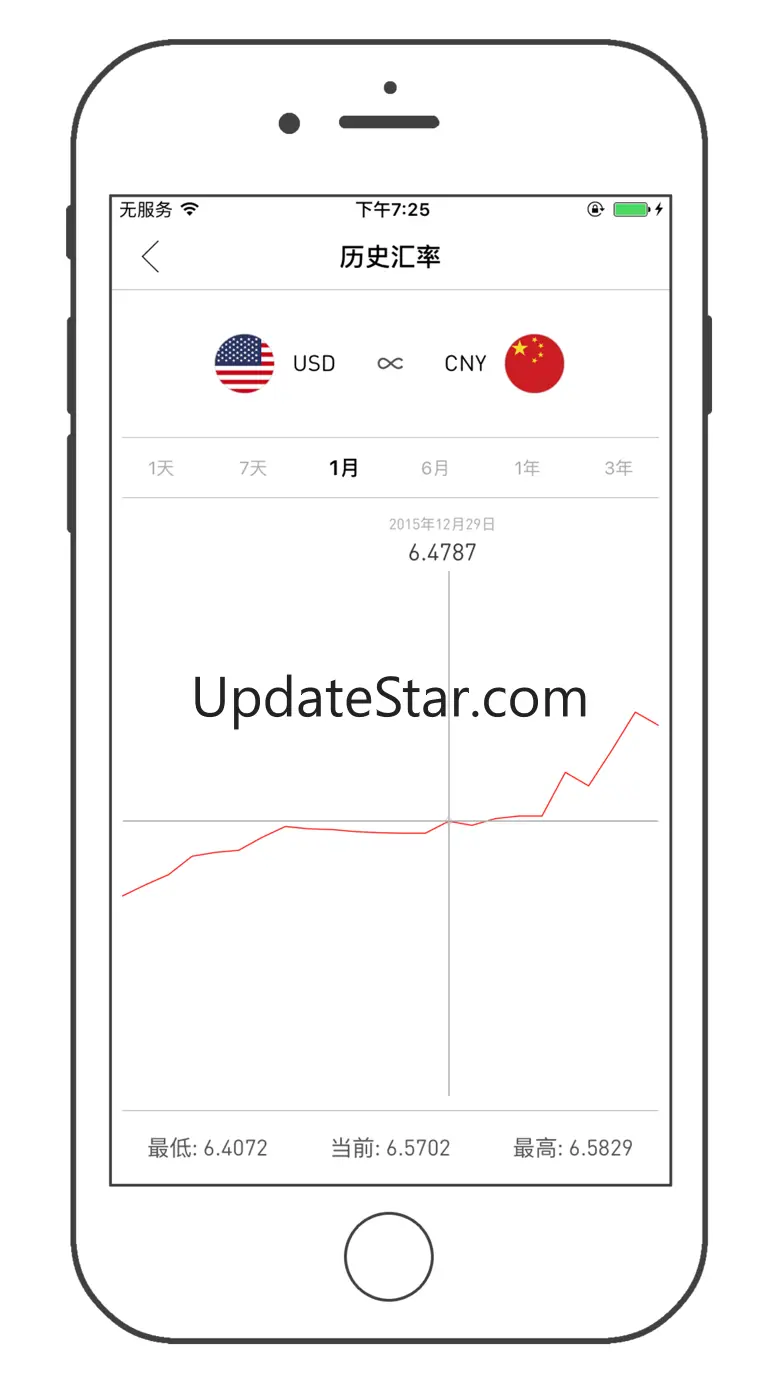 Global Currency - real time conversion calculator 4.0.0