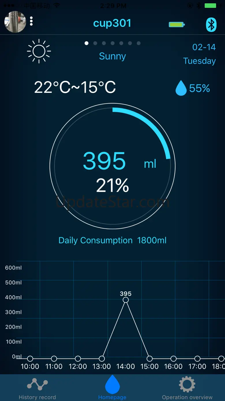 CloudCUP 2.3.7