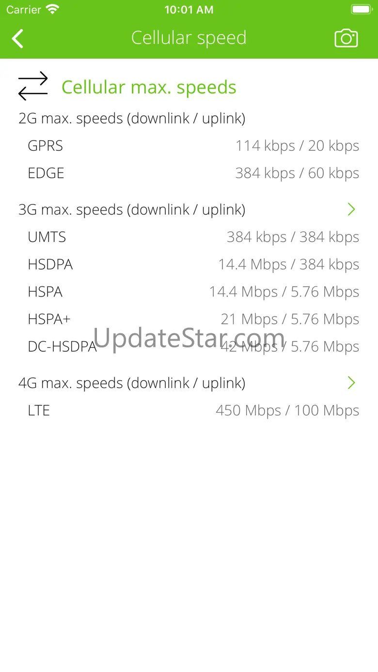 LTE Info 1.15