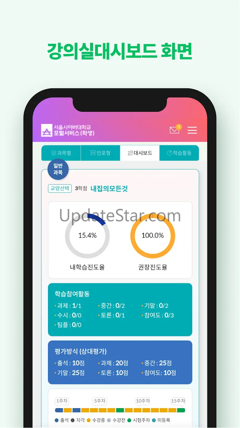 서울사이버대학교-학부 학생, 대학원 학생,교수,직원 5.3.9