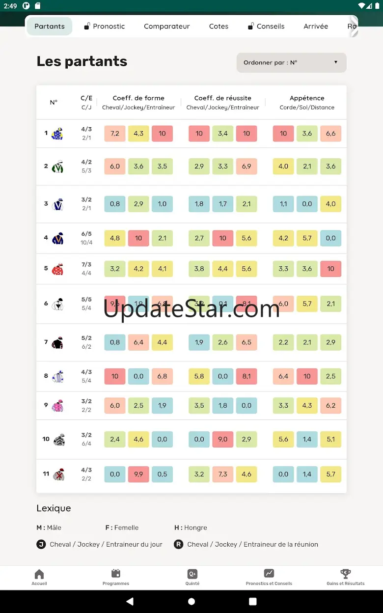 Boturfers - Pronotics PMU 1.1.2