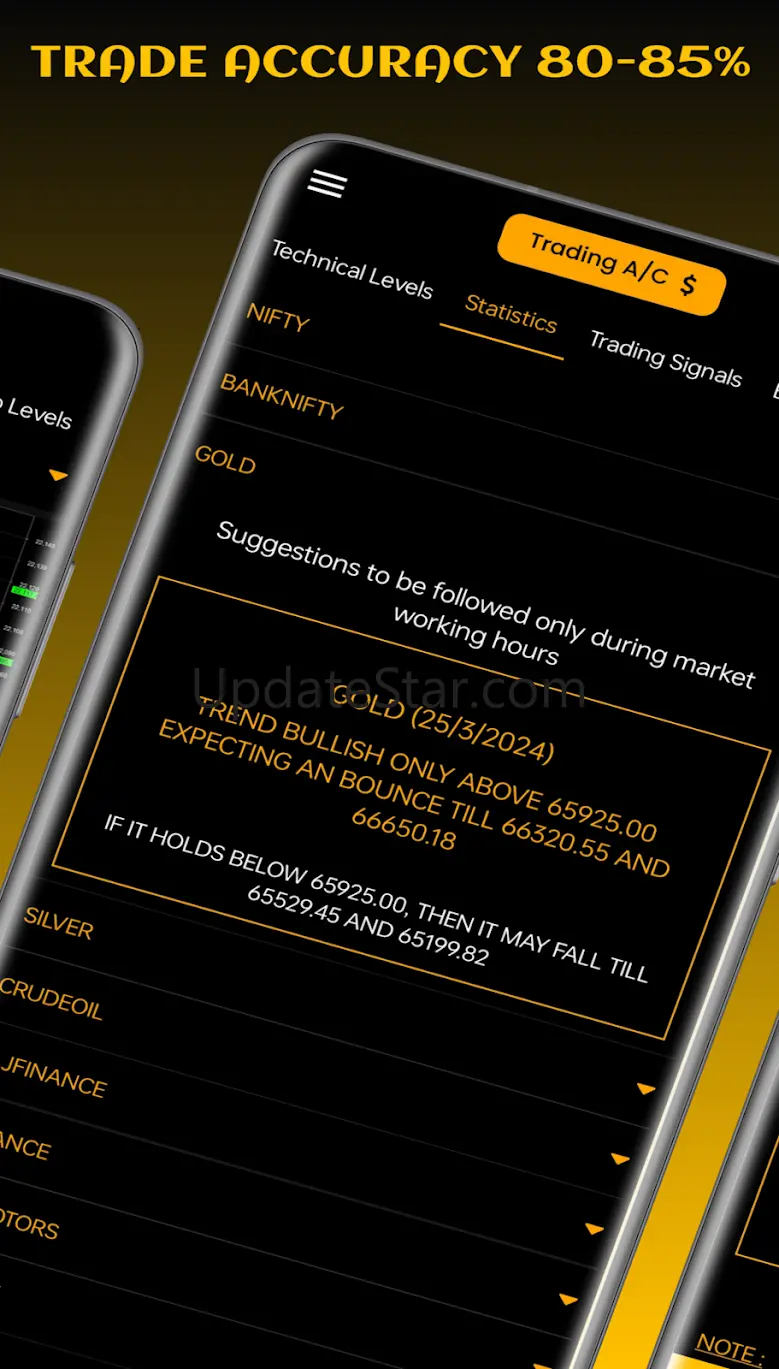 OneUp Markets: Mcx Live Price