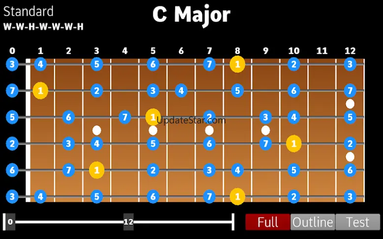 Scales Learn 1.3