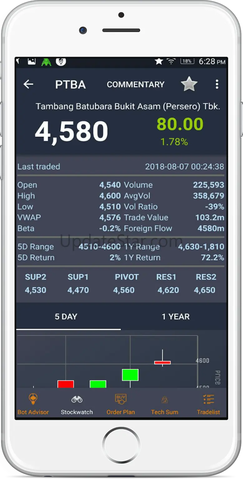 Stockbot - Saham & Trading 4.0.12