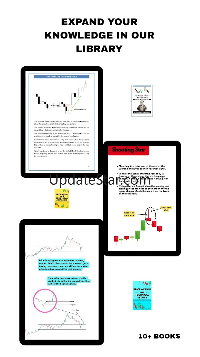 Forex University - Learn Forex 13