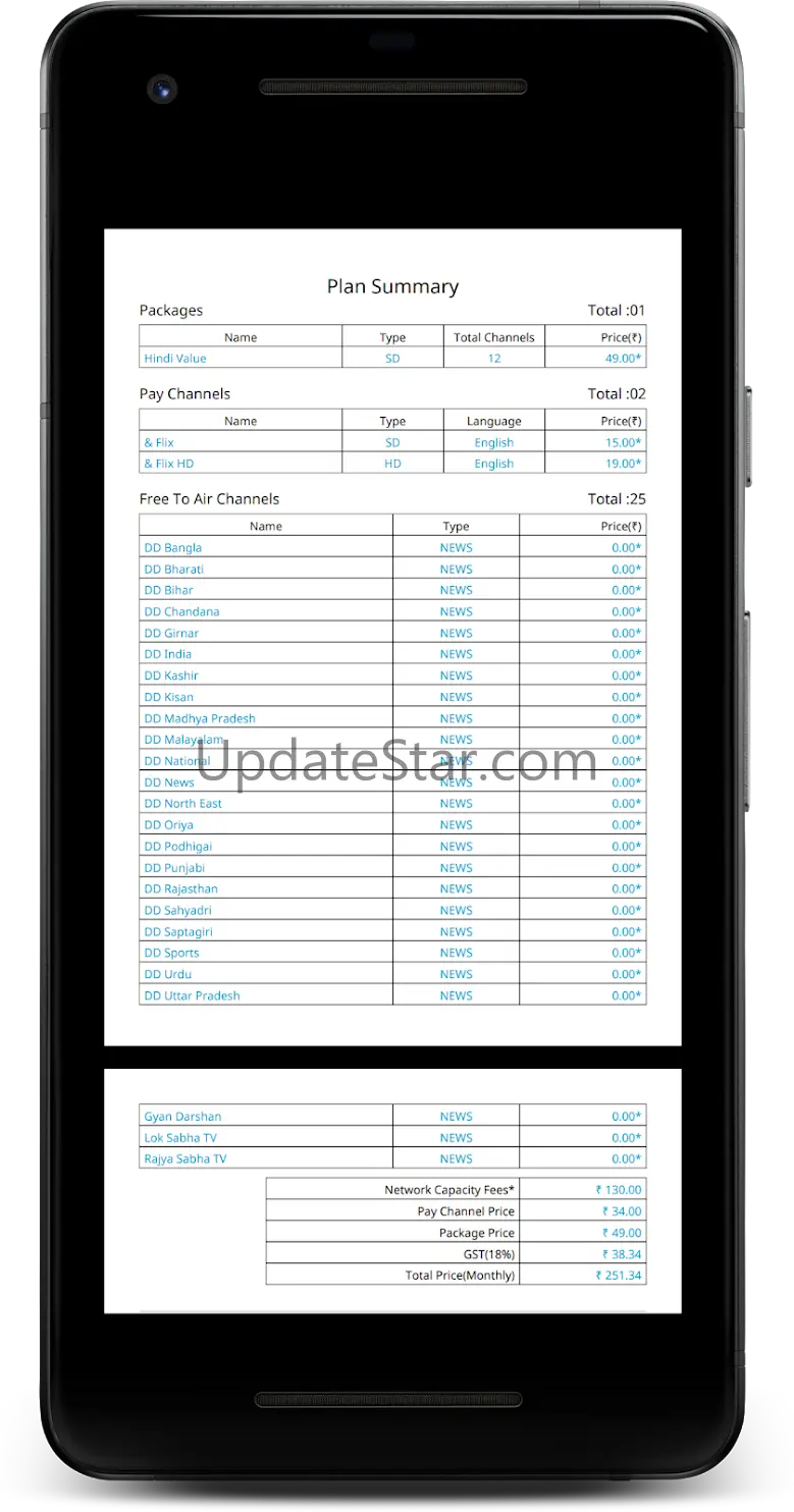 TRAI Channel Price List for DT 3.2