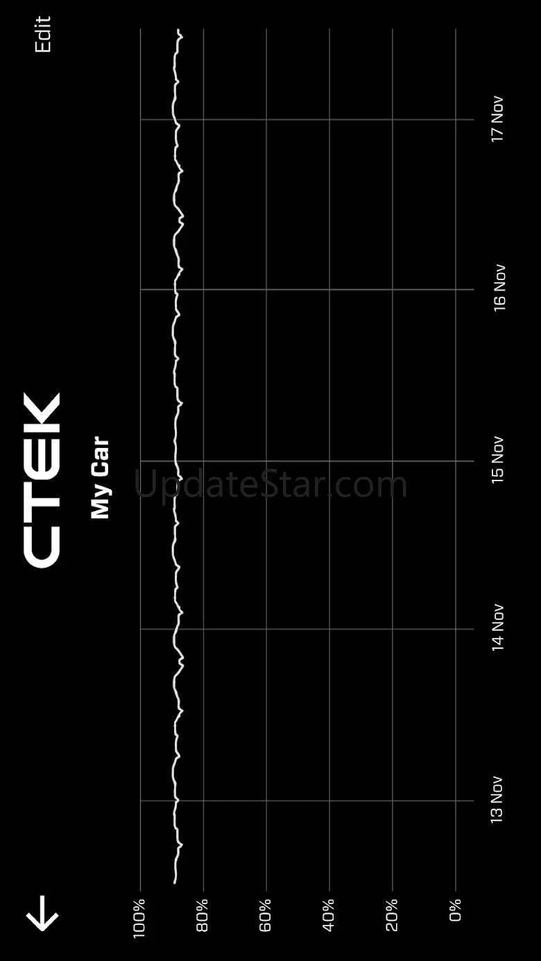 CTEK Battery Sense 2.4.5