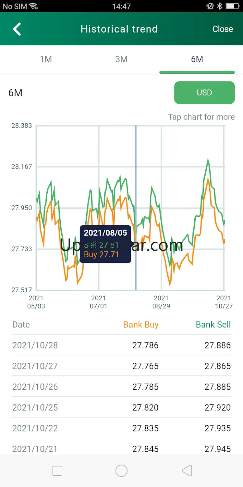 第一銀行 企業網路銀行 第e金網 4.9.0