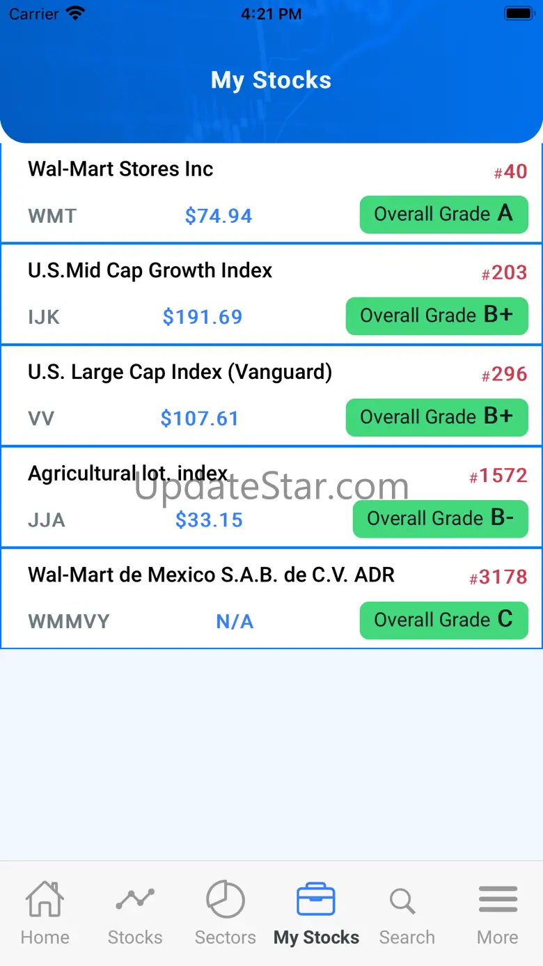 Best Stocks Now 2.0.6