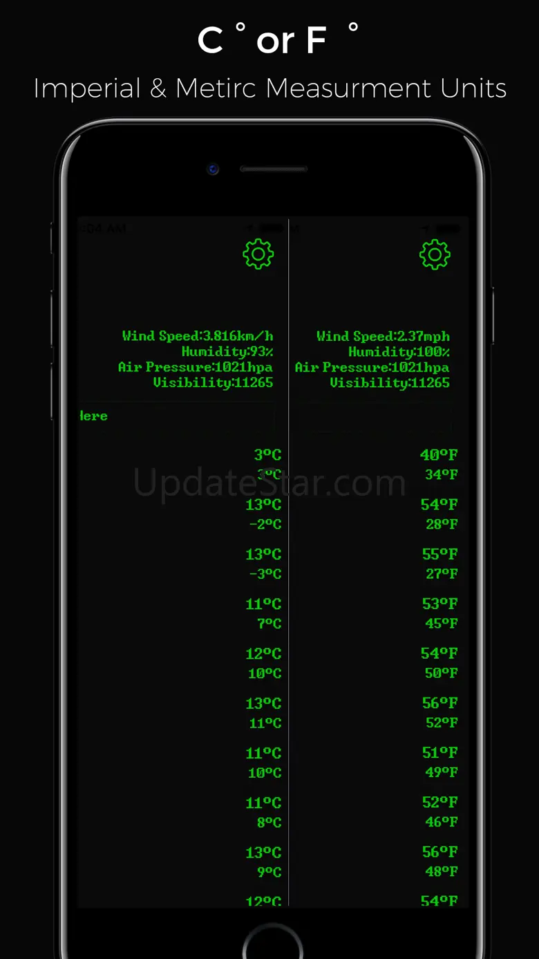 The Weather Console 1.0