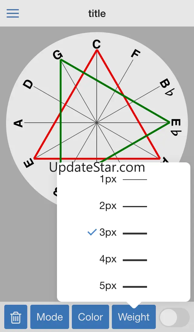 Circle of 4ths 2.0.0