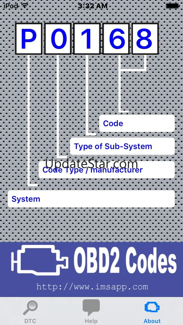 OBD2 Code 1.3