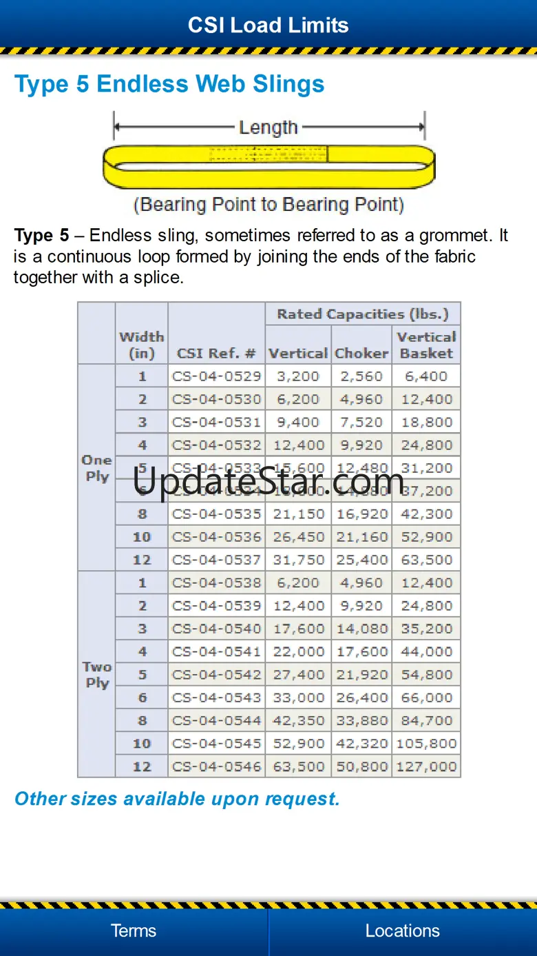 Overhead Lifting Load Limit Charts and Definitions 1.1.7