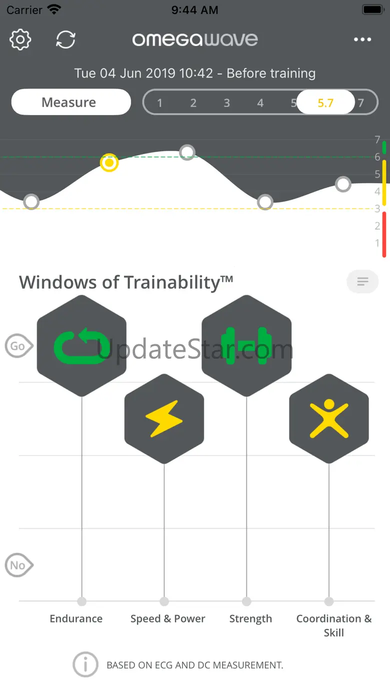 Omegawave 3.3.423