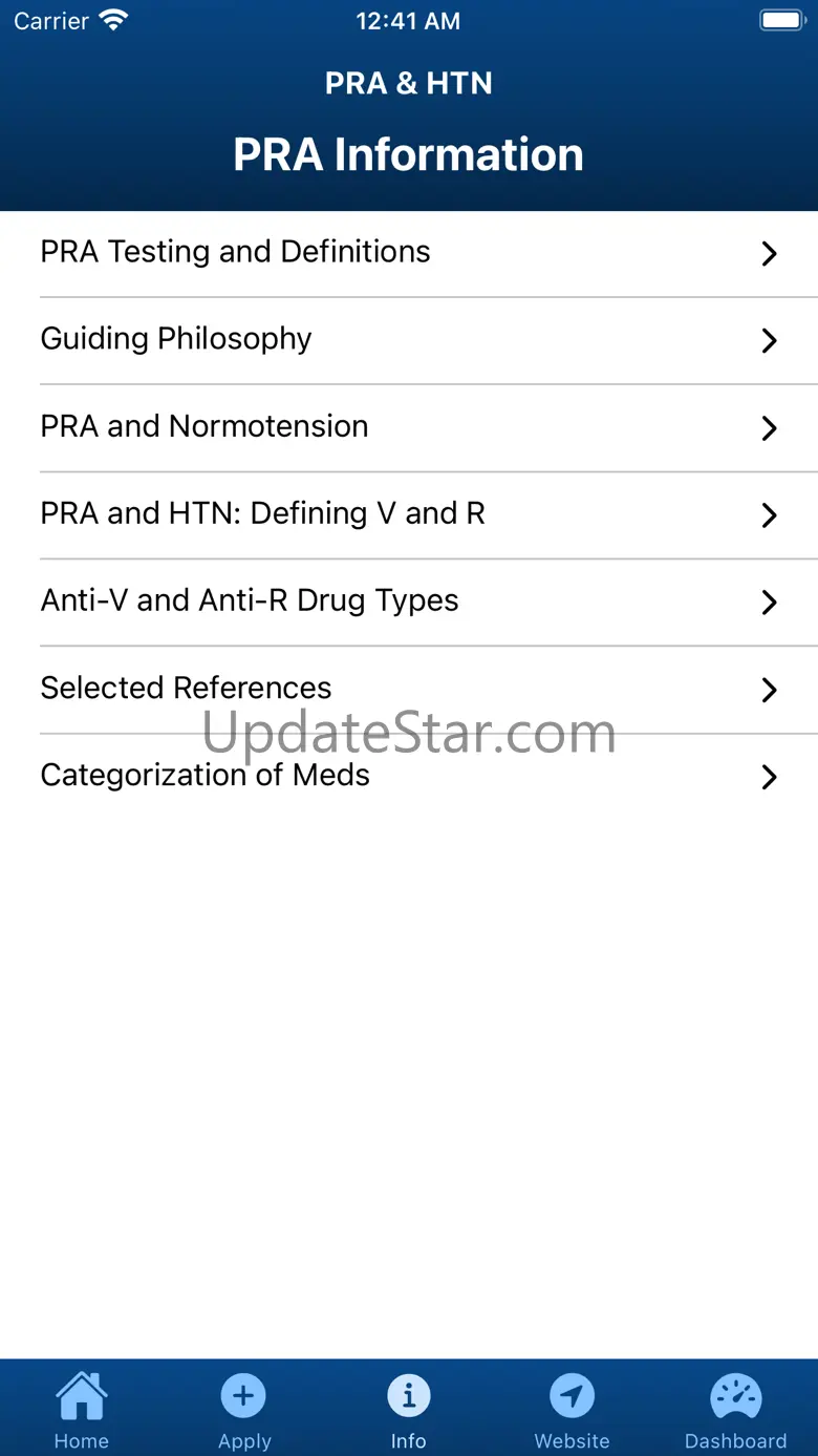 PRA and HTN 2.0.0