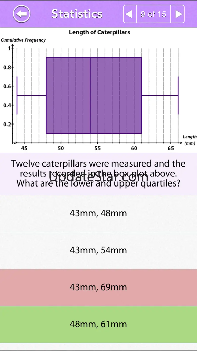 Math Review - GRE® 3.0