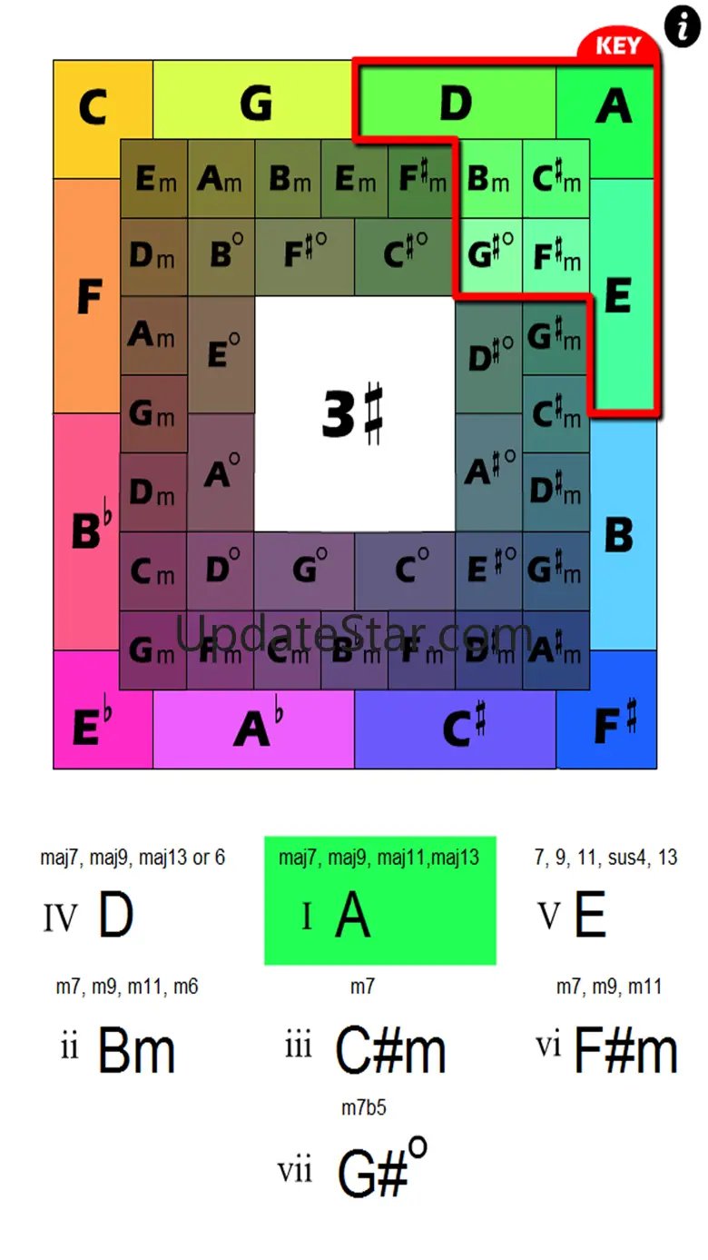 logiCHORD (Compose, Transpose, Improvise) 1.01