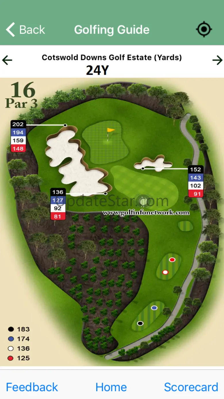 Golfing Guide 1.9.0
