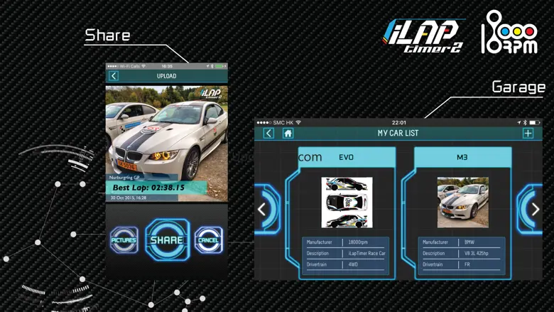iLapTimer 2:Motorsport GPS Lap Timer & Data Logger 1.8