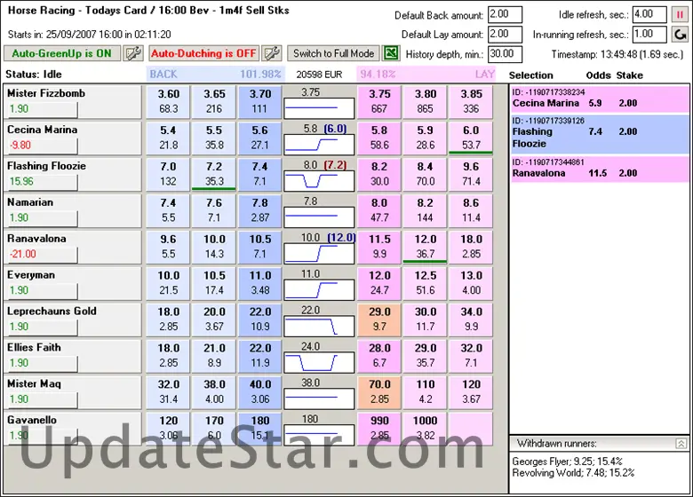 MarketFeeder Pro 8.3.0.1