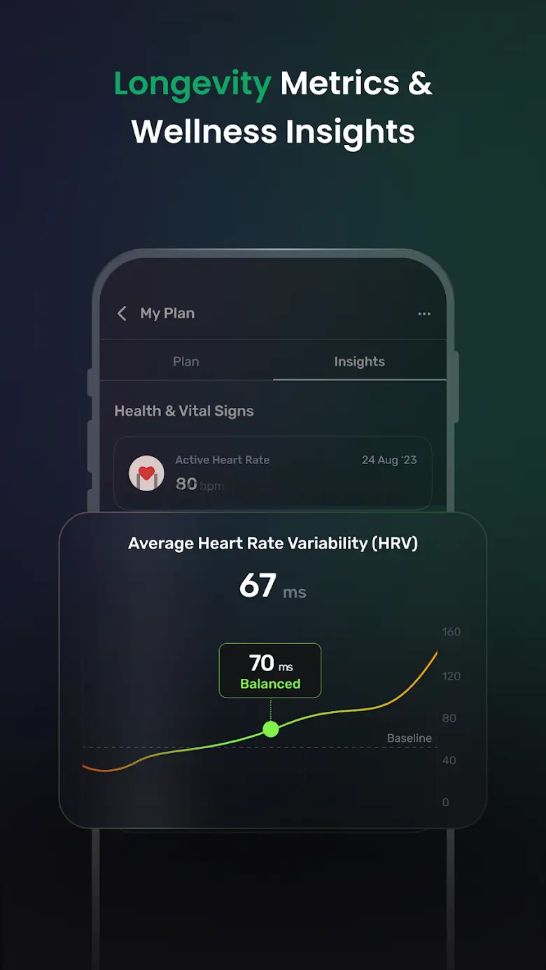 FITTR Health & Fitness Coach 5.8.5