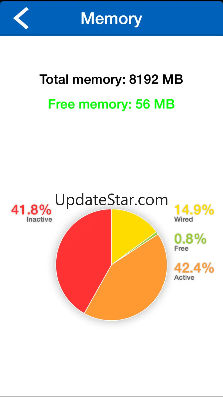 iChecker (Memory, network, storage, battery, cpu, process...) 1.0