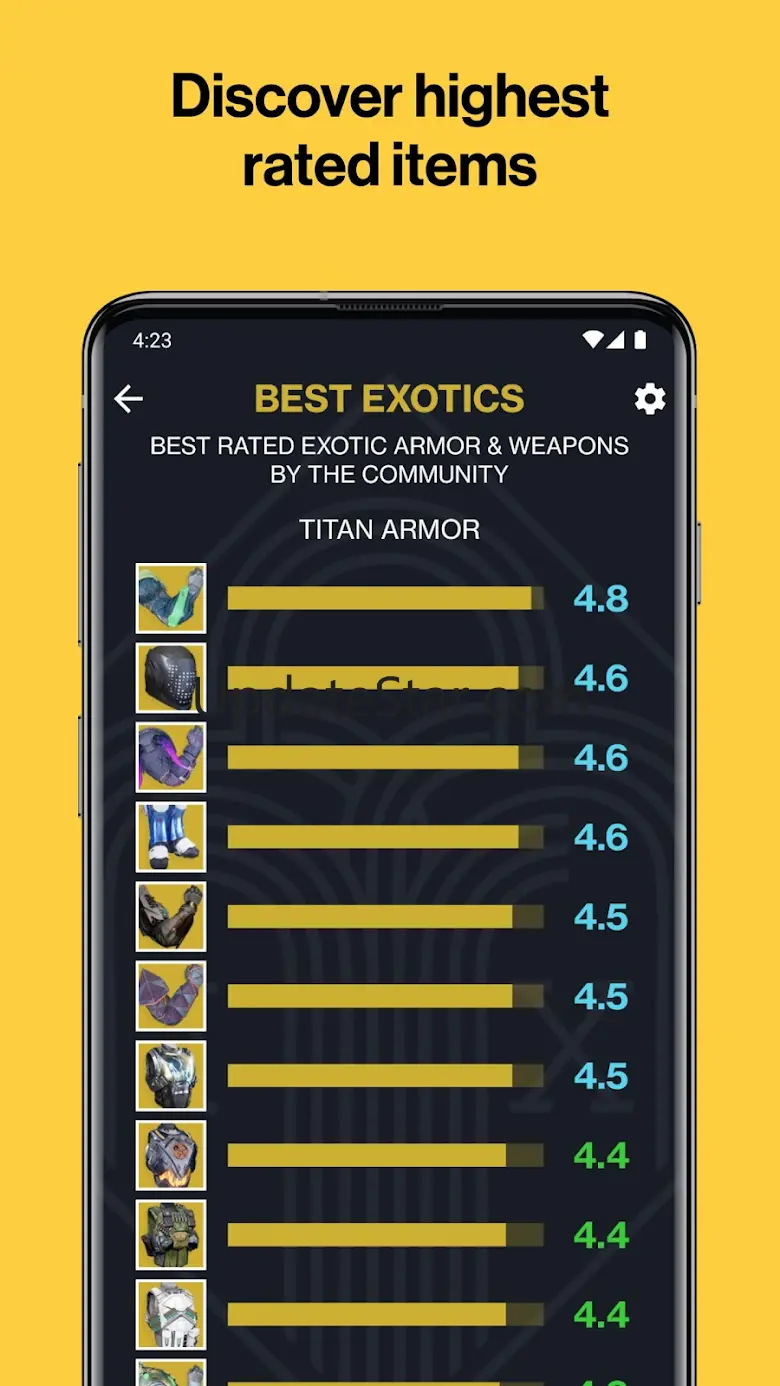 Xur Alert for Destiny 2 2.0.535