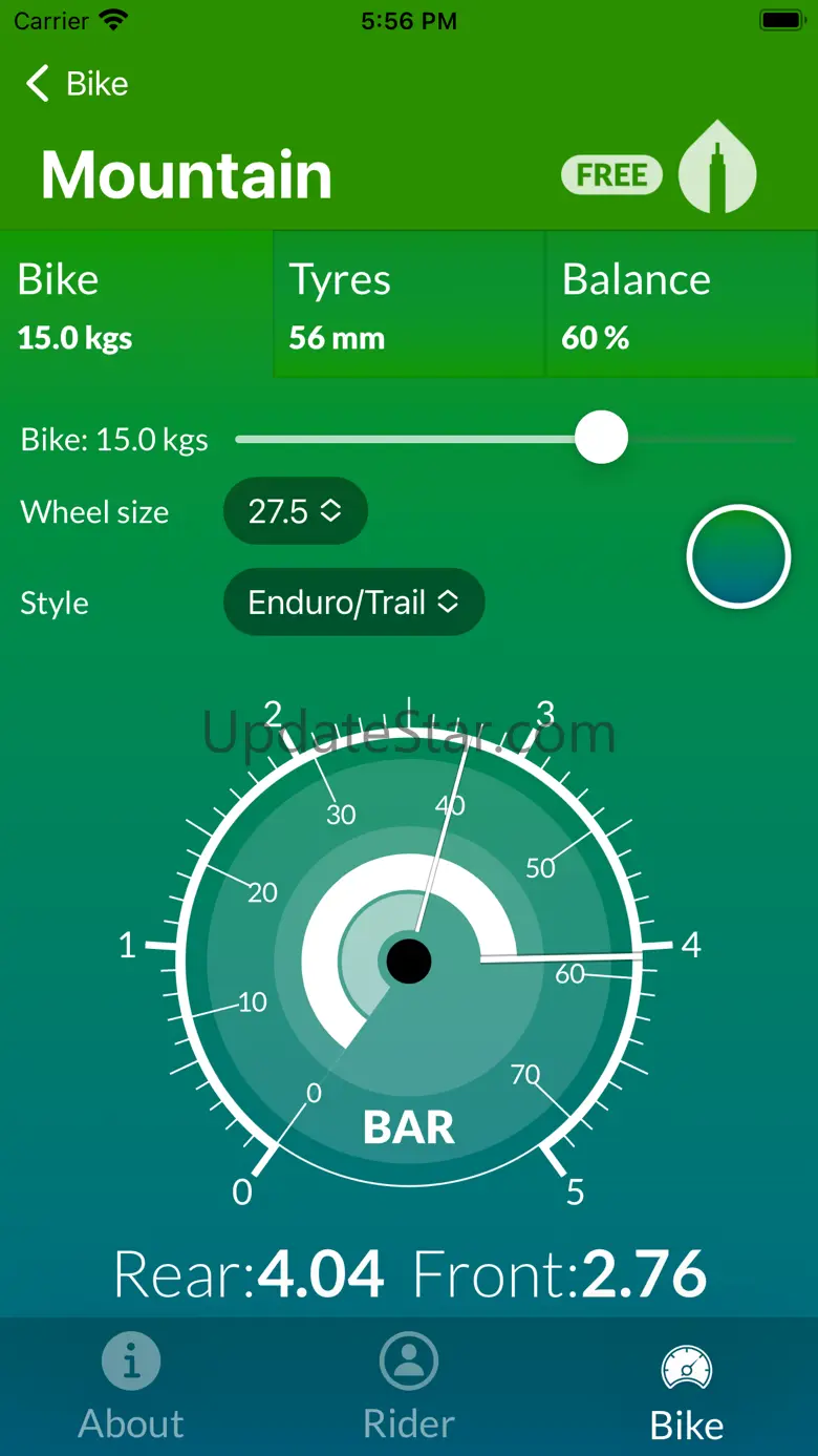 Tire Pressure for cyclists 2.7