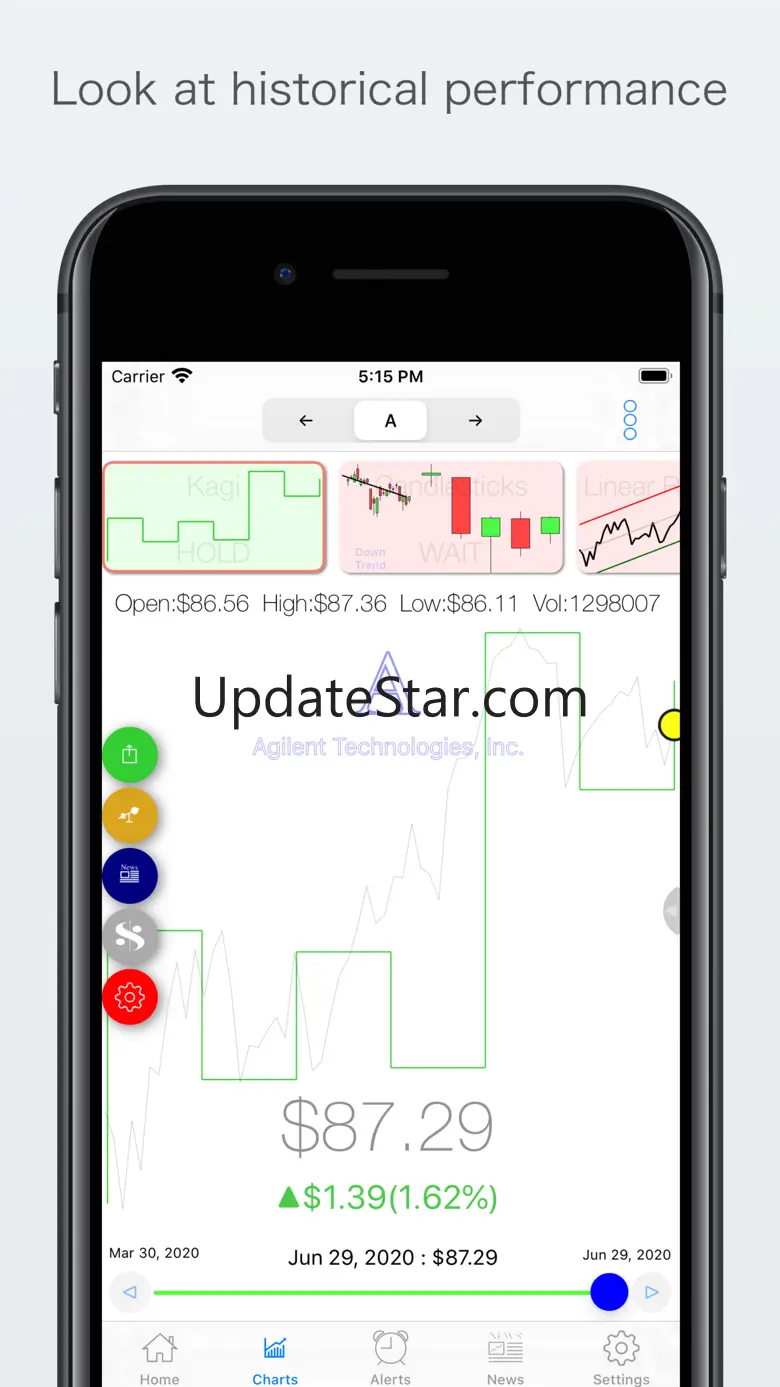 EodTrader 3.0