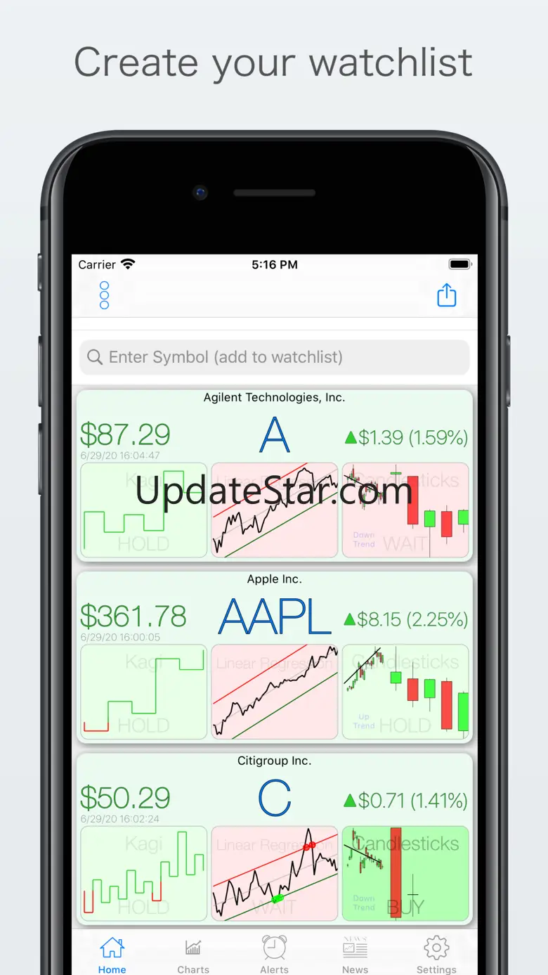 EodTrader 3.0