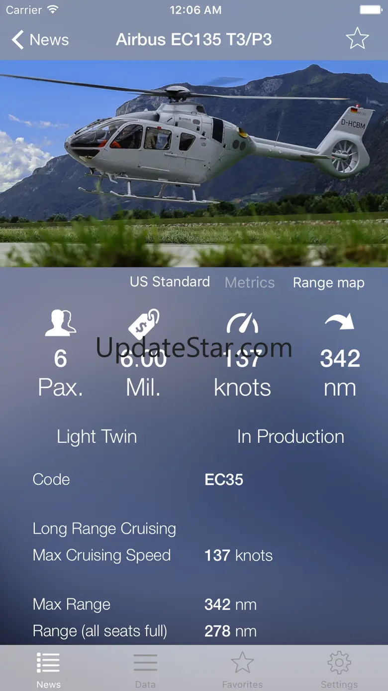 AirDB Civil Helicopters Data 4.1