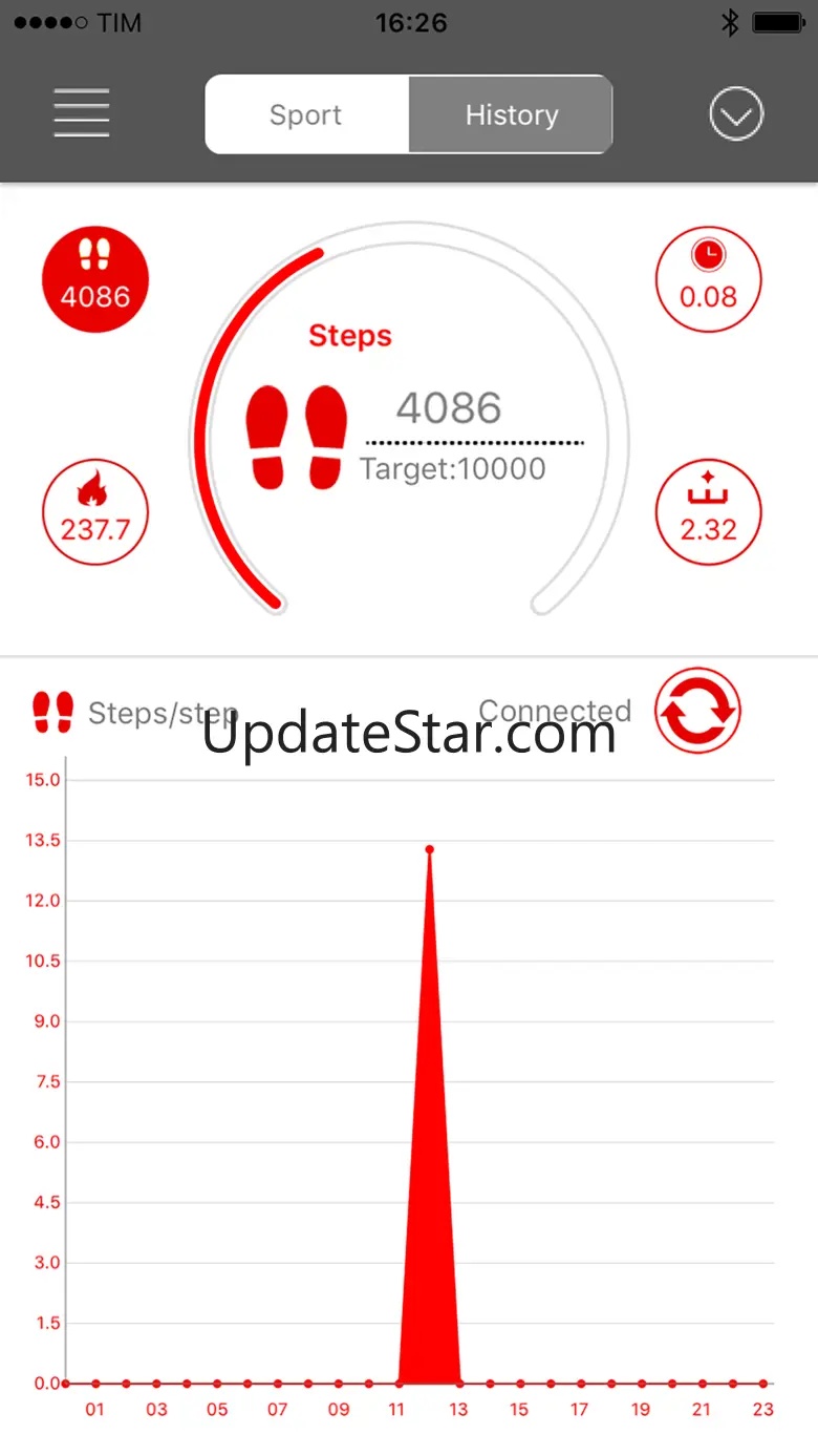 EasyFit-Cellularline 1.53