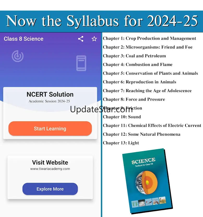 Class 8 Science Guide 2024-25 25.2.1