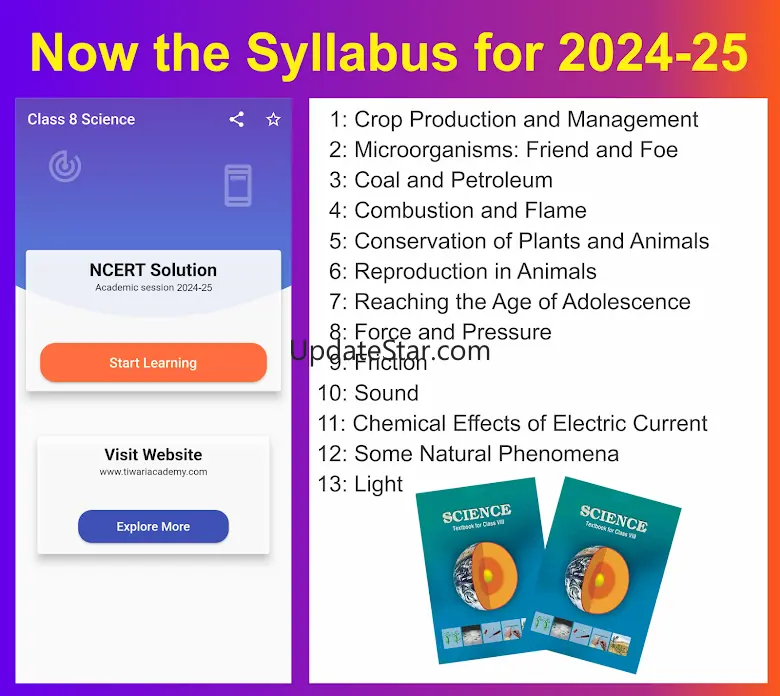 Class 8 Science Guide 2024-25 25.2.1