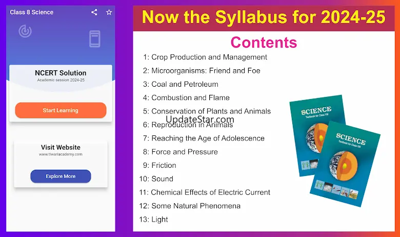 Class 8 Science Guide 2024-25 25.2.1