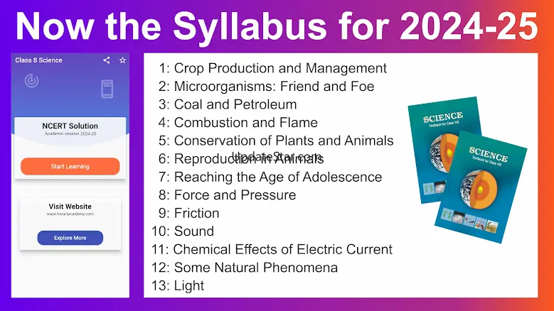 Class 8 Science Guide 2024-25 25.2.1