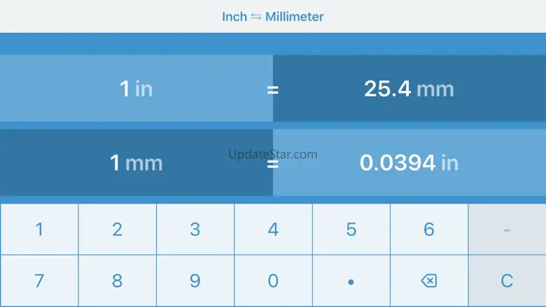 Inches to Millimeters 4.0.0