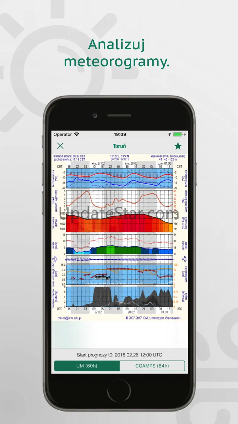 Pogoda ICM Meteo 1.9