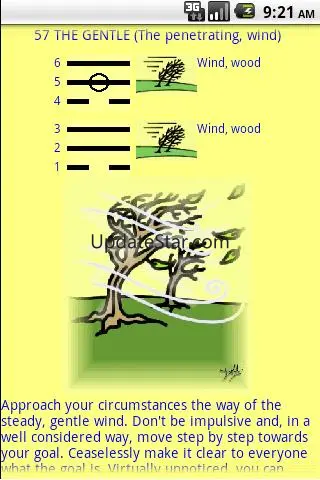 I Ching, oracle, book and aid. 4.1