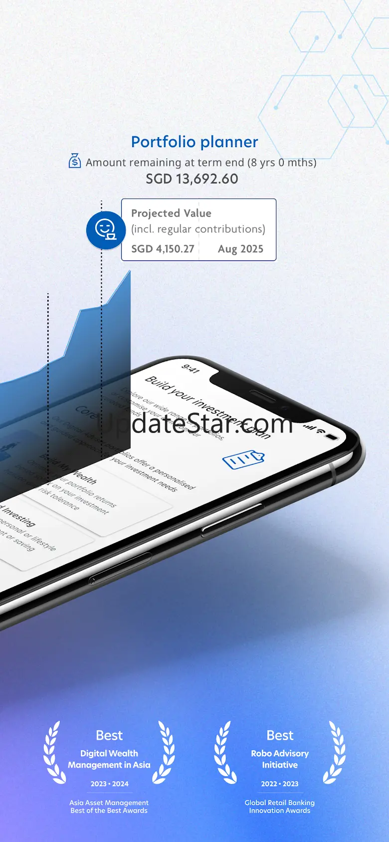 UOBAM Invest 1.28.2143.3