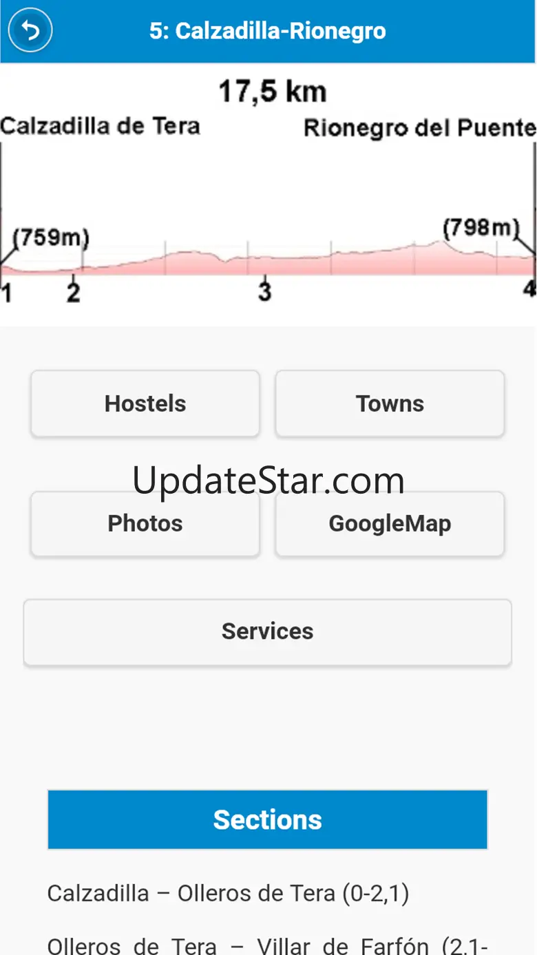 Sanabres Way PREMIUM 4.0.0
