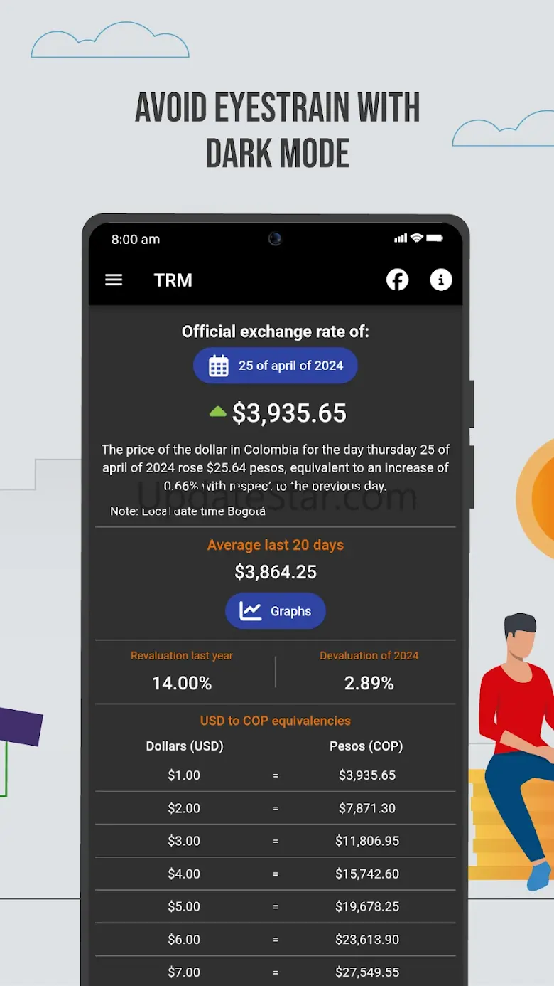 Dollar Exchange in Colombia 3.3.9