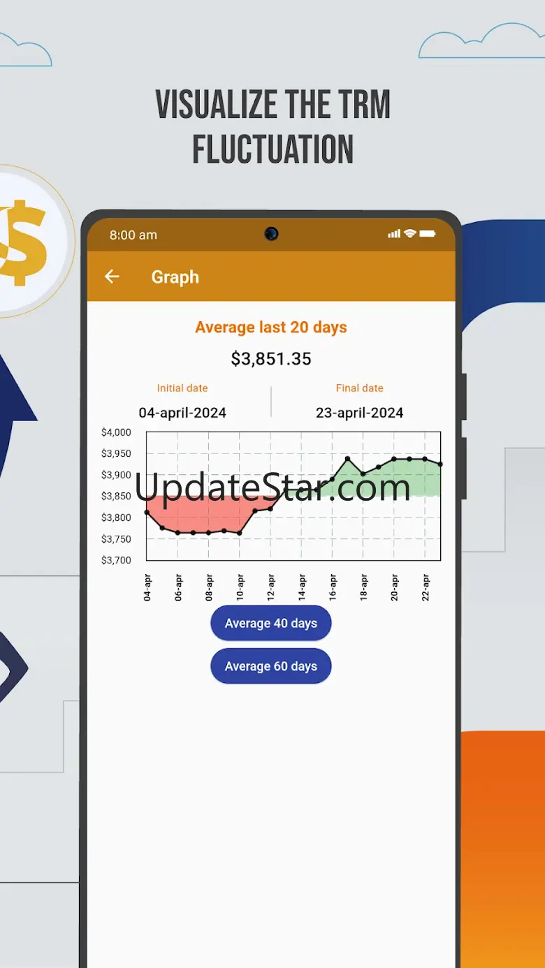 Dollar Exchange in Colombia 3.3.9