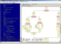 C/Delphi/Basic Code Flowchart 2.0