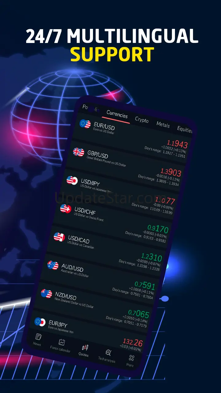Profit Market - finance app 1.0.0