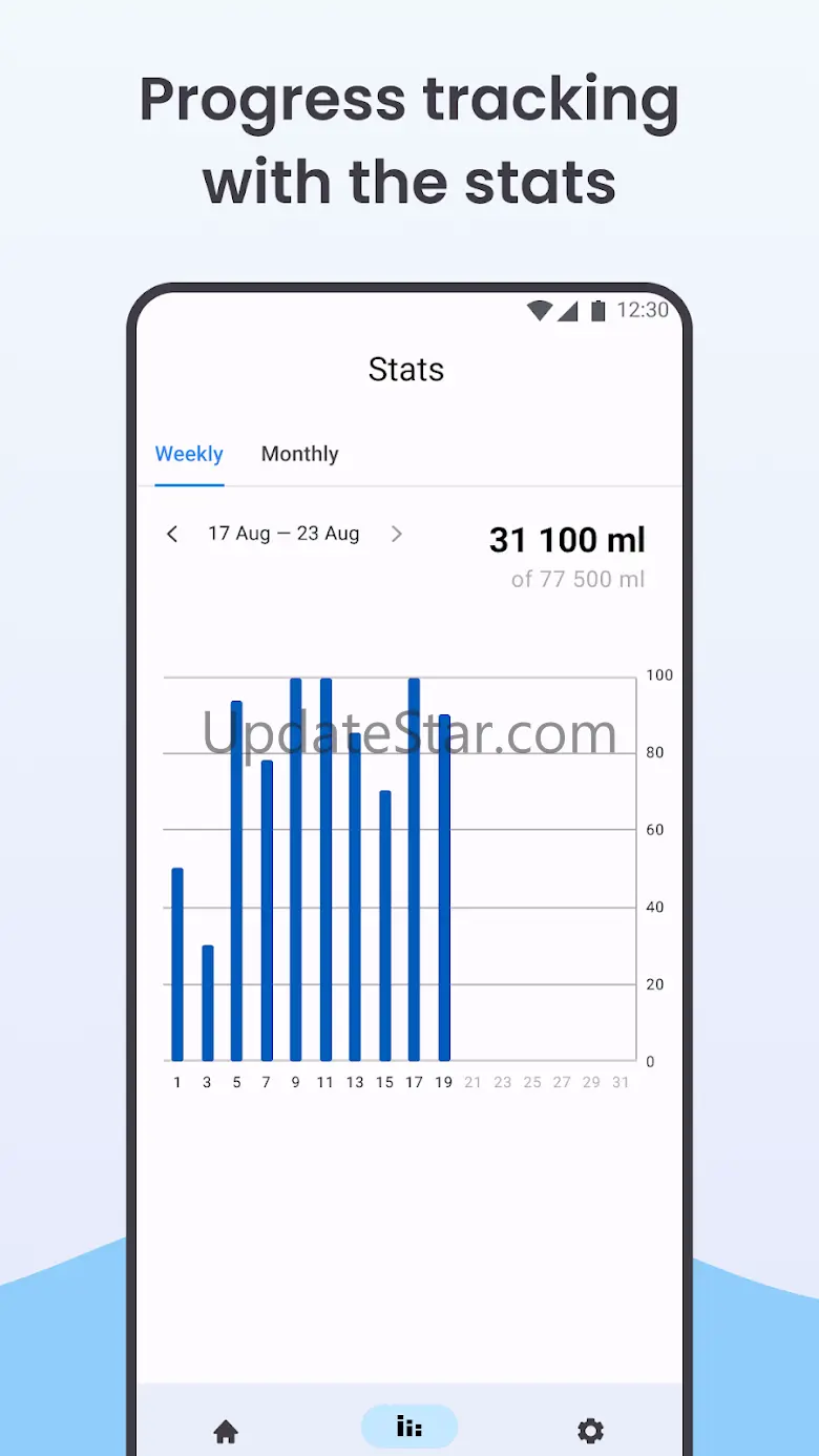 Water Tracker - Drink Reminder 4.26