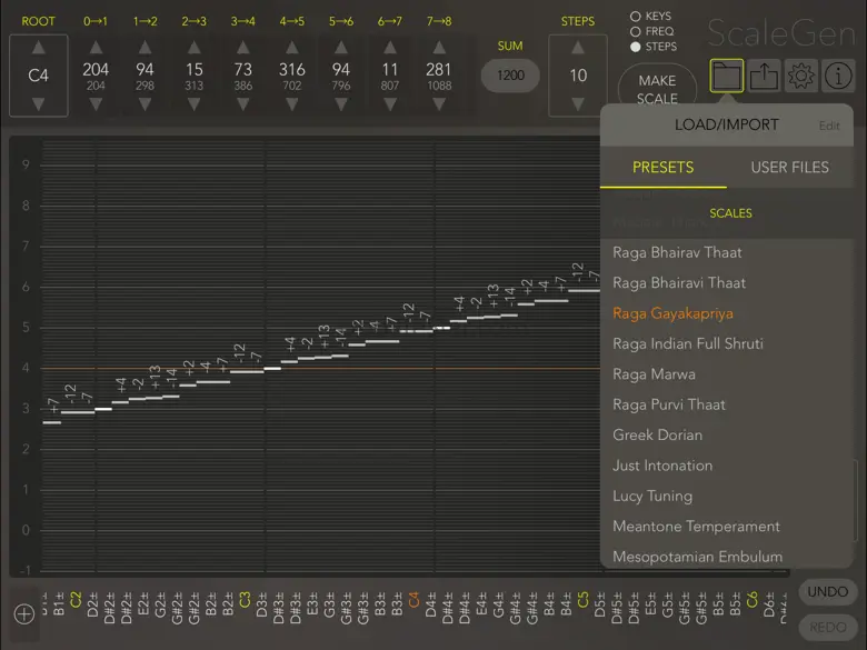 ScaleGen 1.2.1