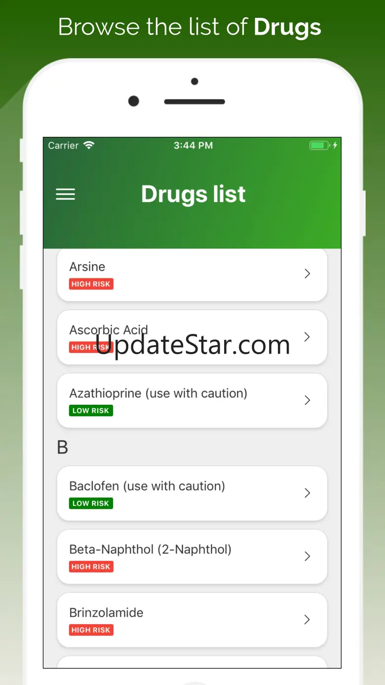 G6PD Drug Search 1.2.3