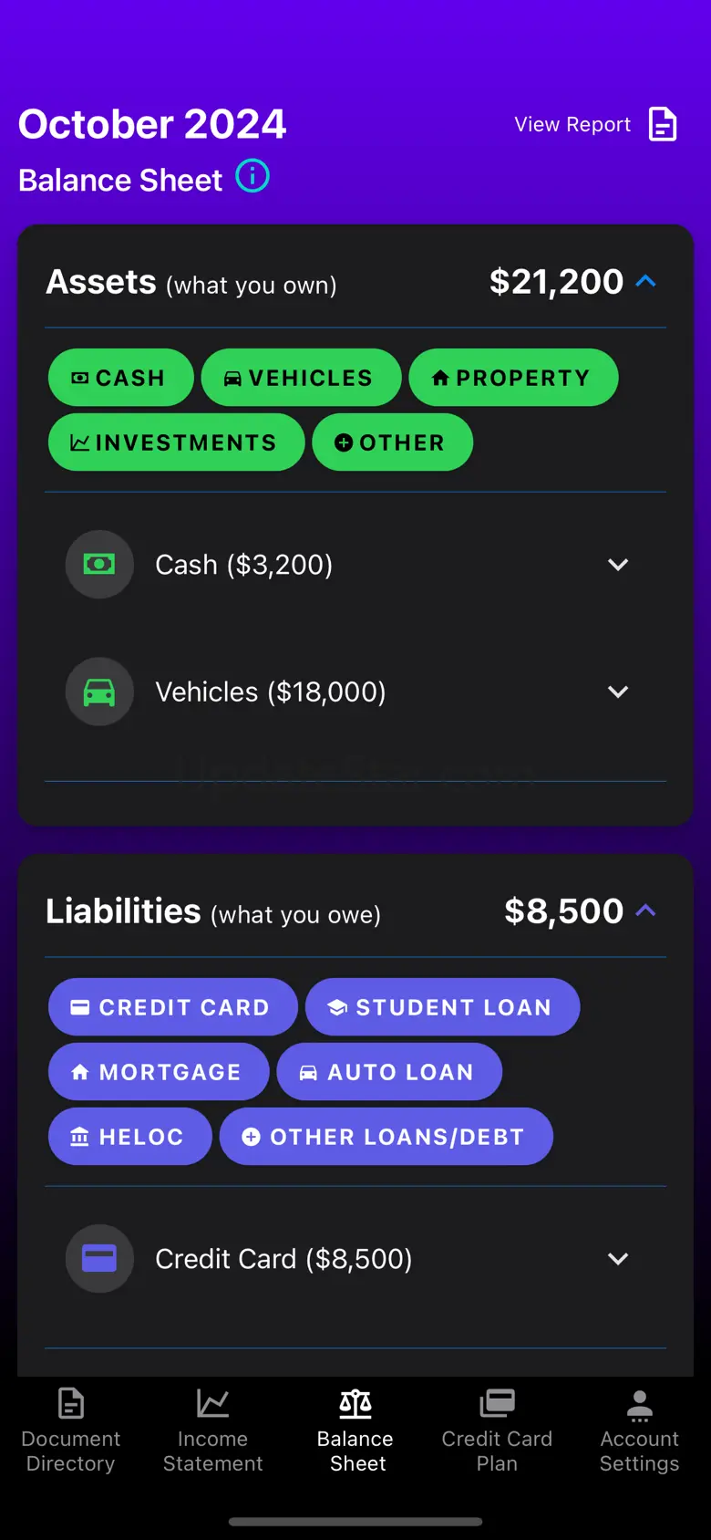 You, LLC 1.4