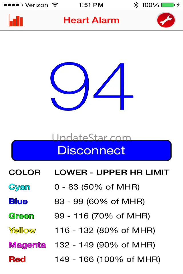 HeartAlarm 1.0.0